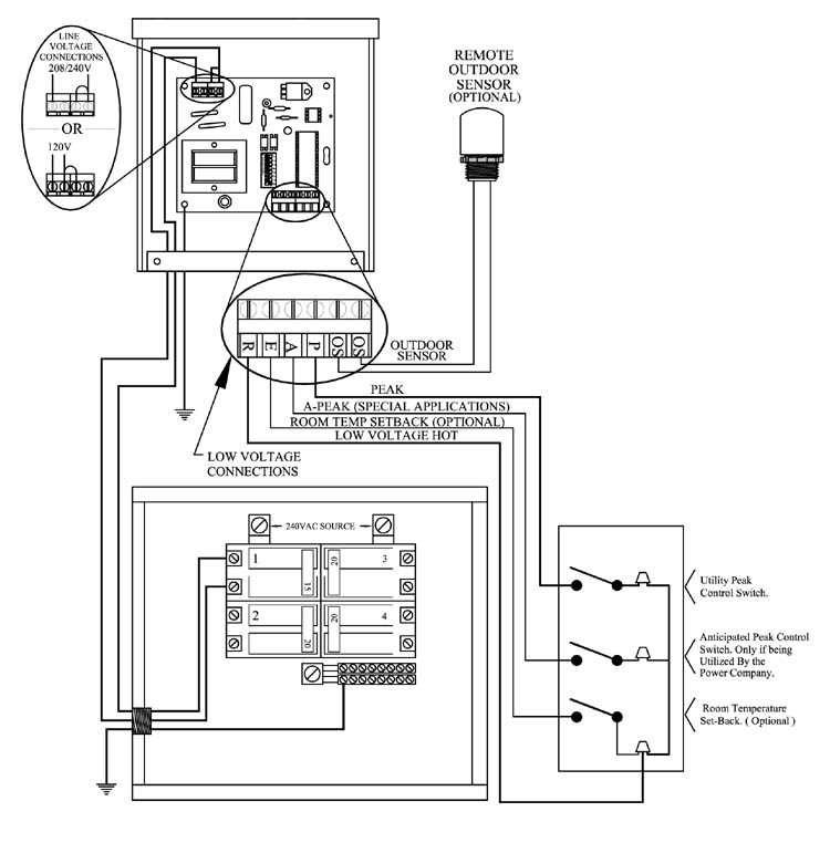 240v single phase wiring diagram