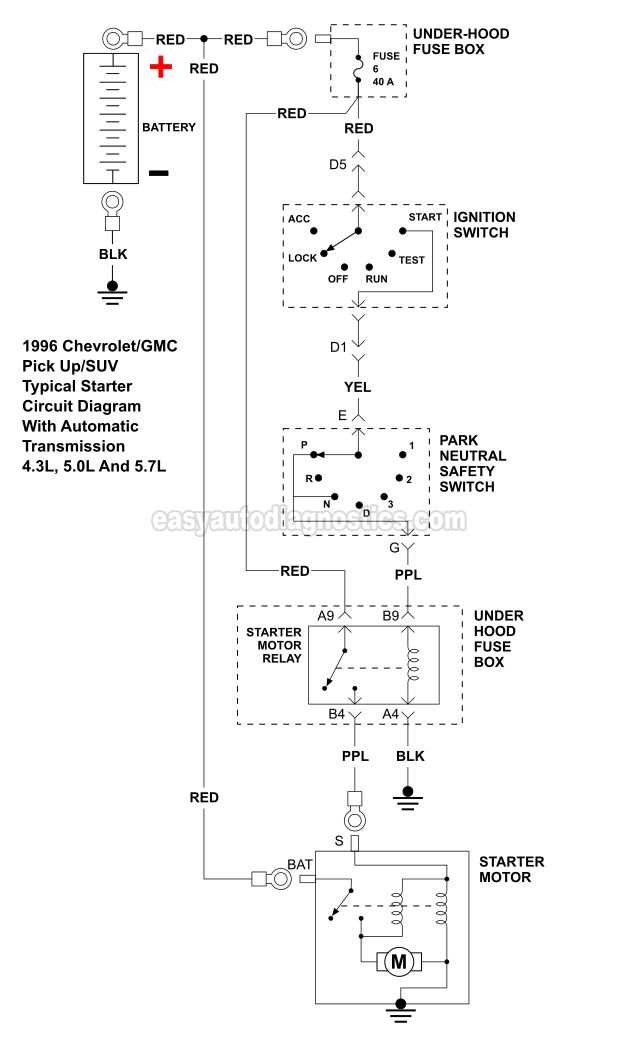 chevy silverado fuel pump wiring diagram