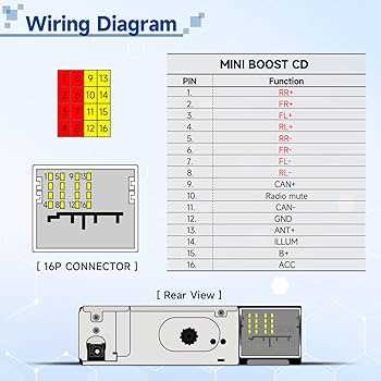 bmw e46 radio wiring diagram