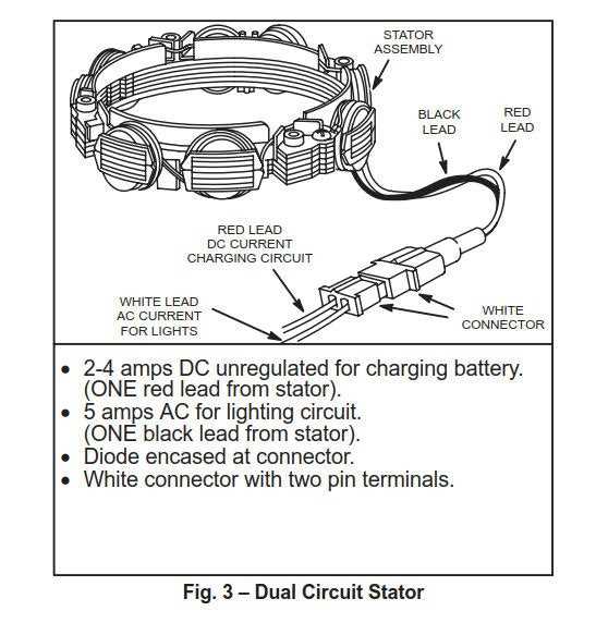 briggs and stratton charging system wiring diagram