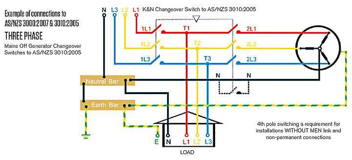 electric generator wiring diagram