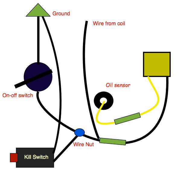 killswitch wiring diagram