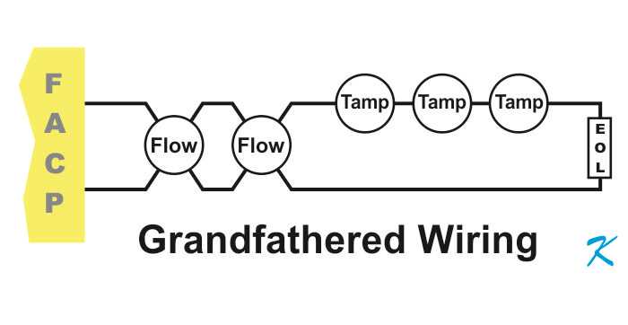 fire alarm flow switch wiring diagram