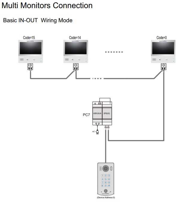 intercom system wiring diagram