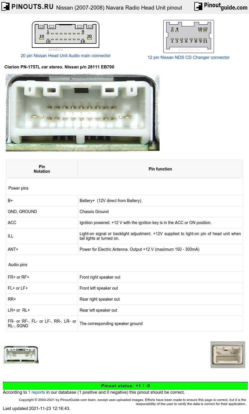 factory wiring harness color code nissan radio wiring diagram