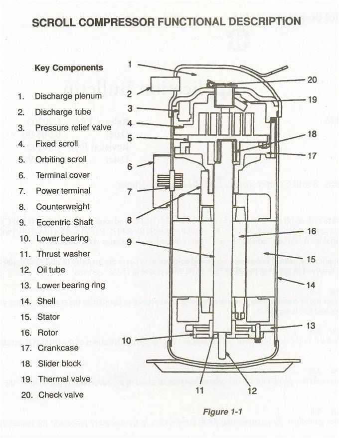 copeland scroll compressor wiring diagram