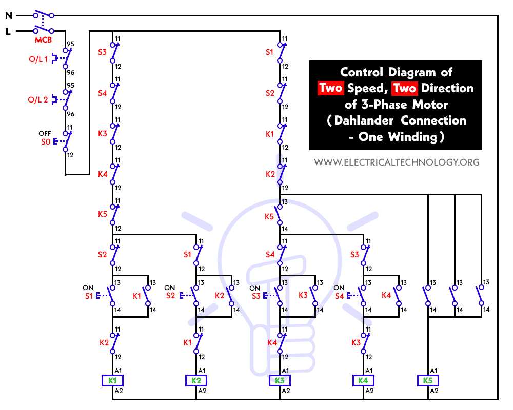 3 phase electric hoist wiring diagram