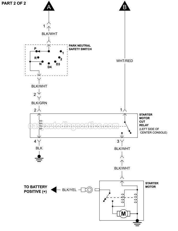 honda accord wiring diagram