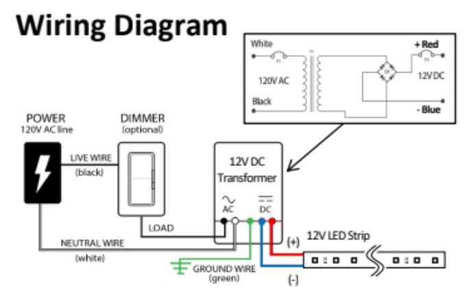 wiring diagram for led dimmer switch