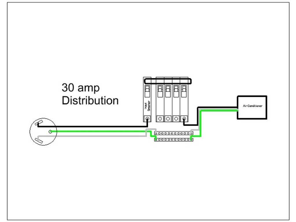 travel trailer 30 amp rv wiring diagram