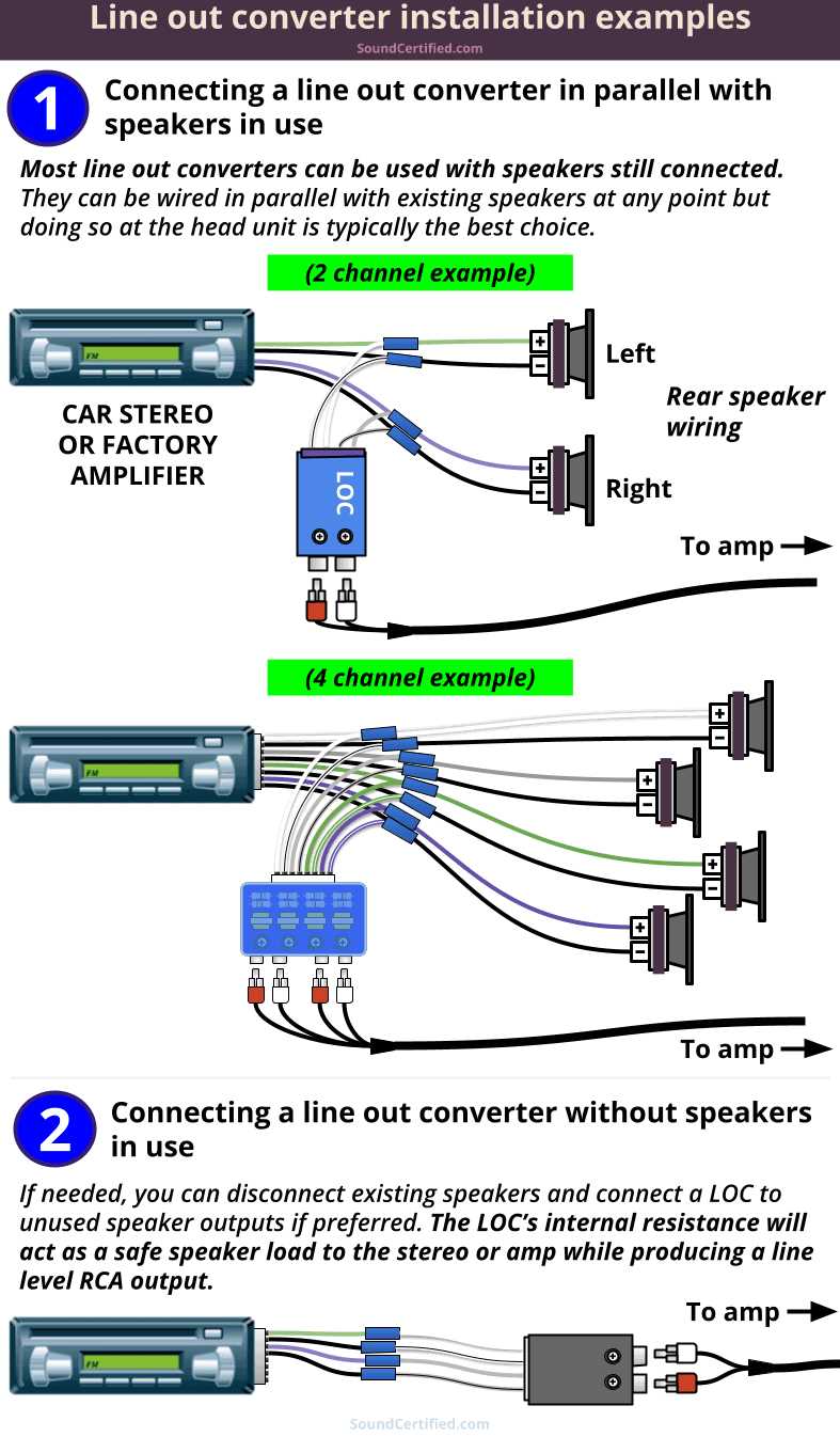 sni 35 wiring diagram