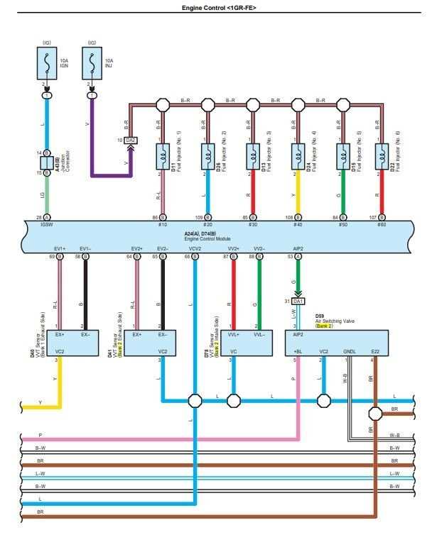 2010 toyota tundra wiring harness diagram