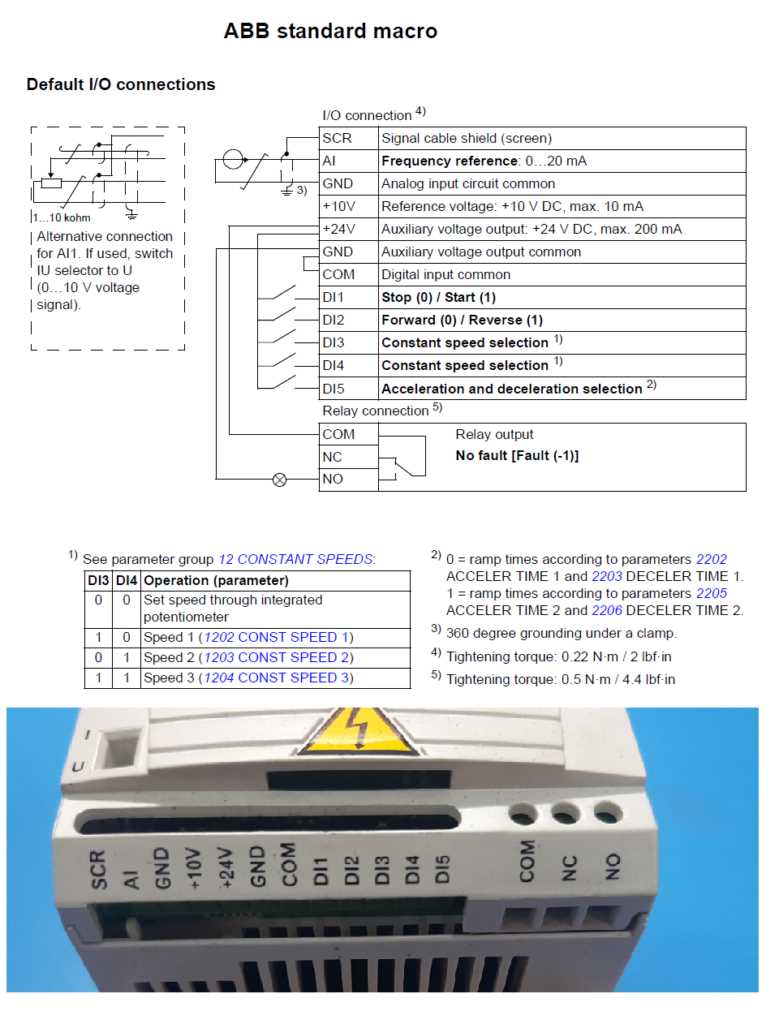 abb acs580 wiring diagram