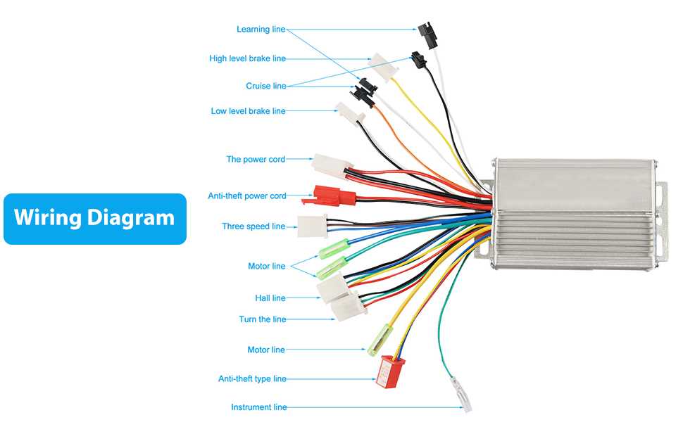 e bike controller wiring diagram