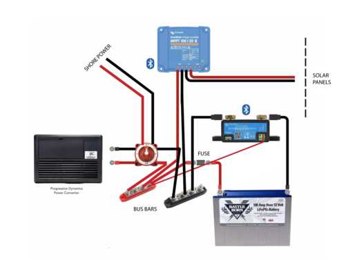 wiring diagram for rv batteries