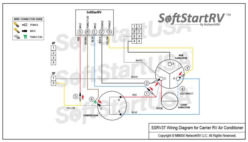 rv ac wiring diagram