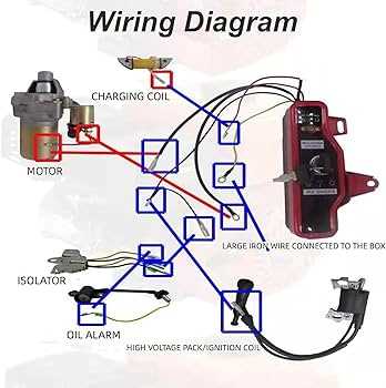 predator 212 wiring diagram