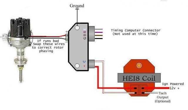 hei wiring diagram chevy