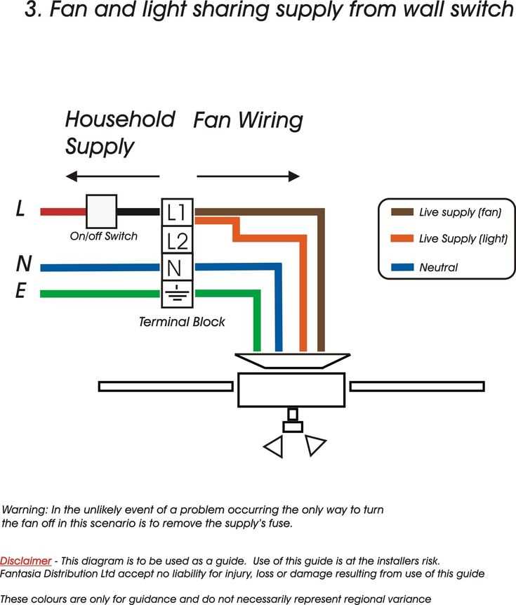 fan limit switch wiring diagram