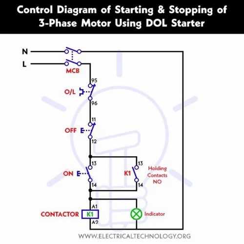 wiring diagram for motor starter 3 phase