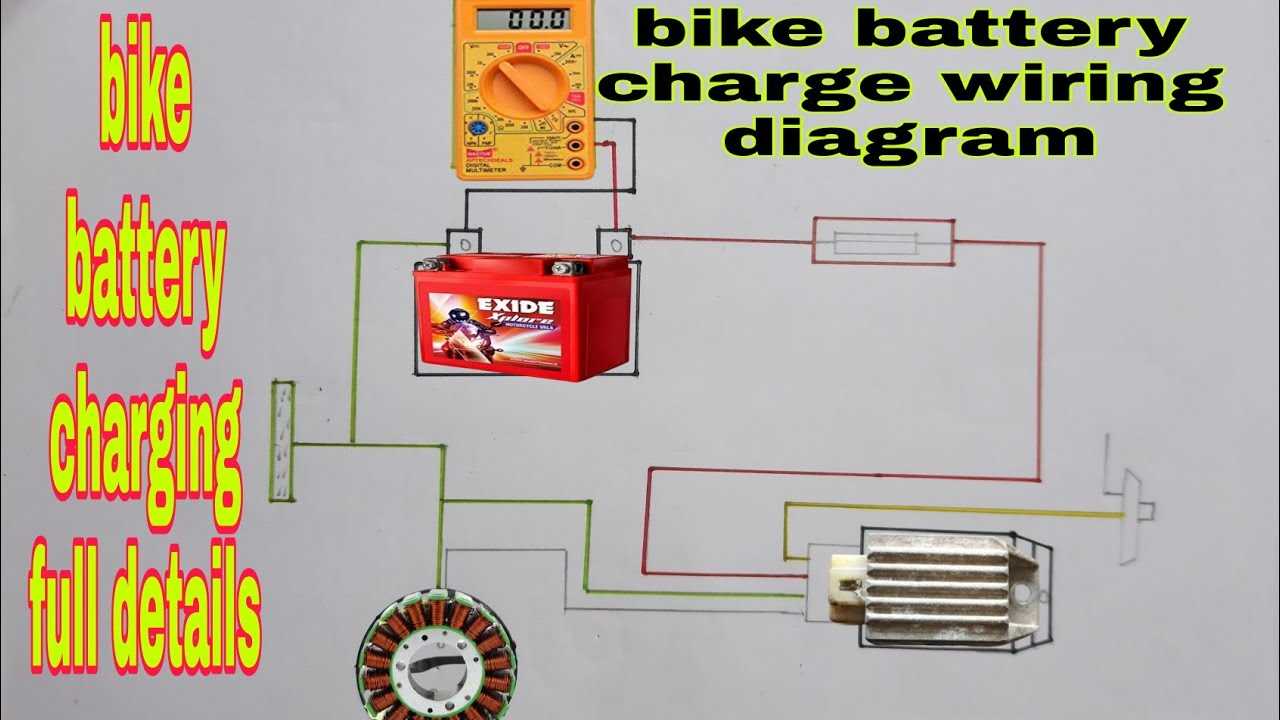 bike wiring diagram