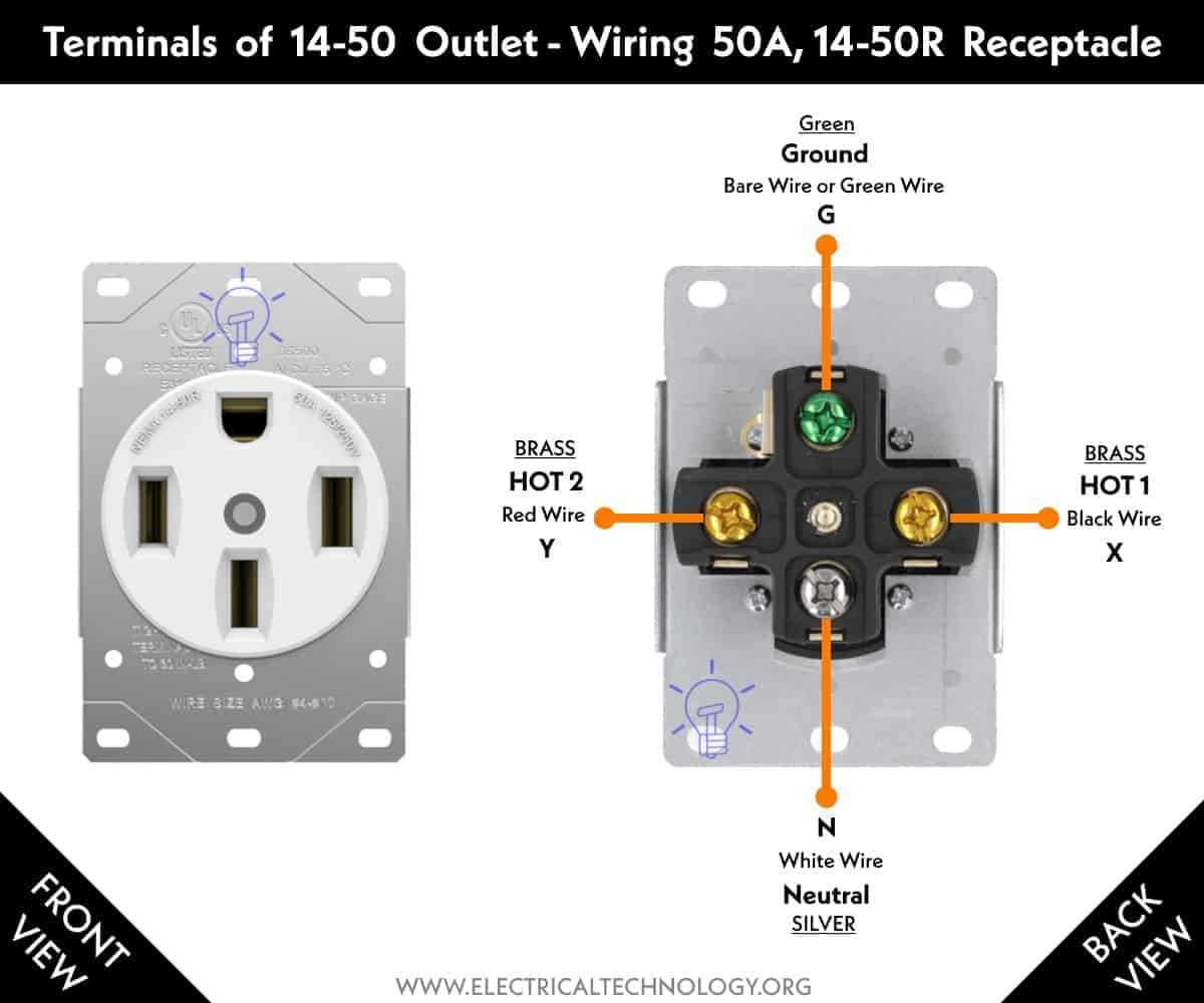 nema 6 50r wiring diagram