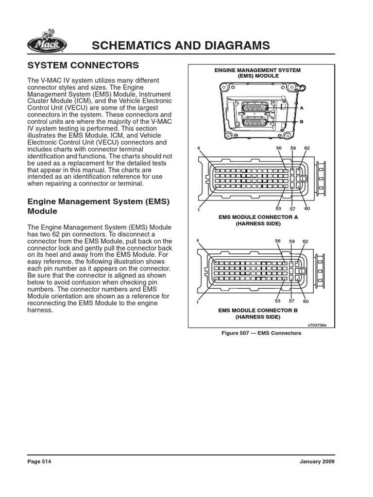 mack wiring diagram