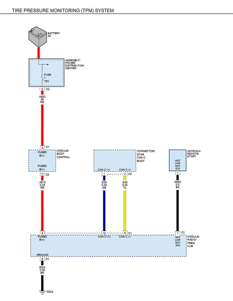 dodge wiring diagrams