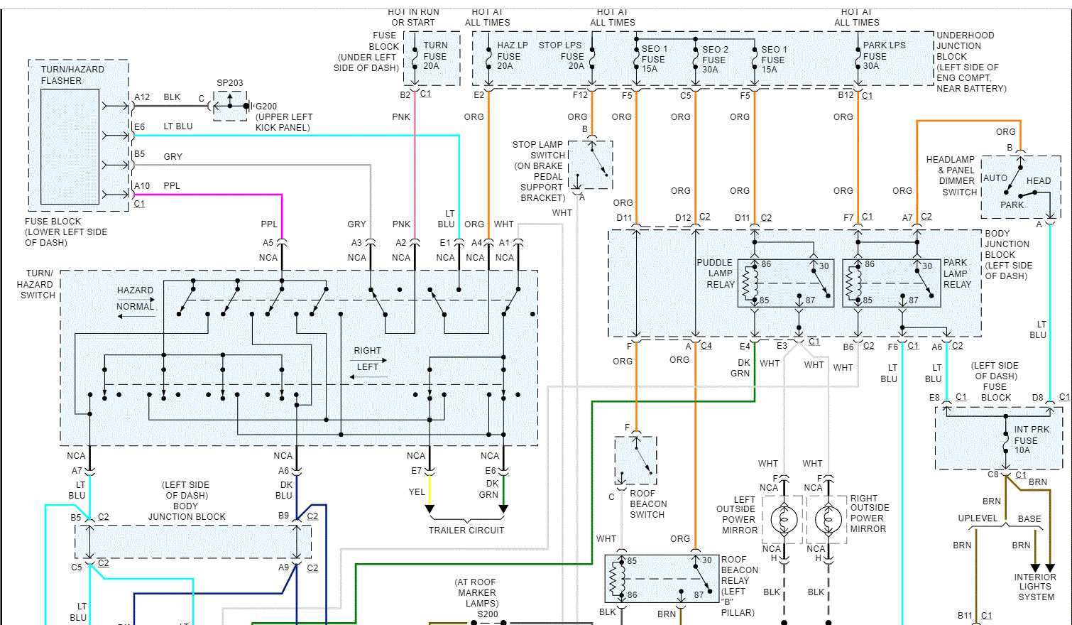 1985 chevy truck wiring diagram