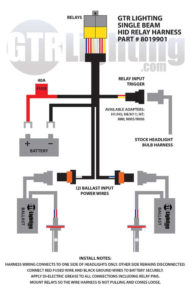 wiring diagram headlights