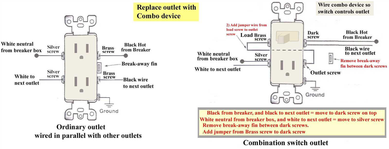 switch receptacle combo wiring diagram