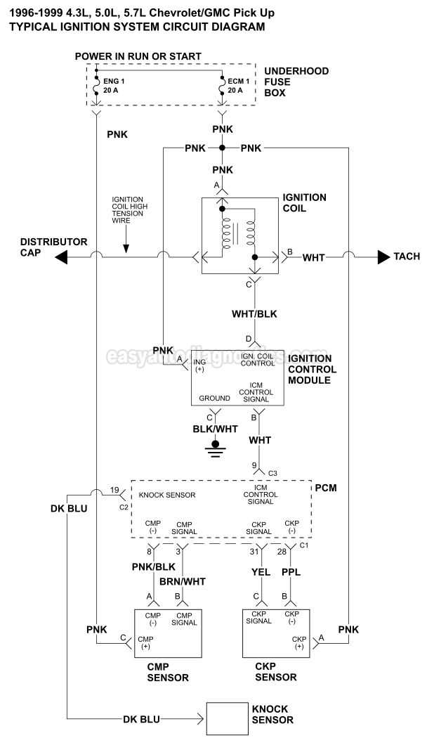 wiring diagram gmc