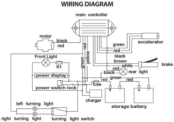 e scooter wiring diagram