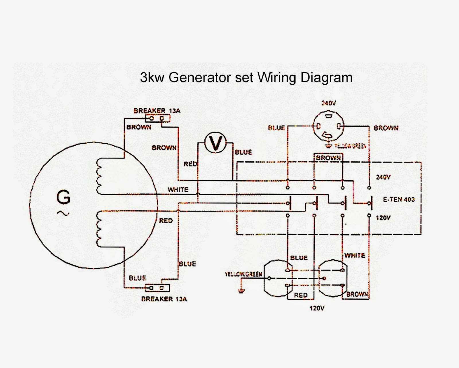 portable generator wiring diagram