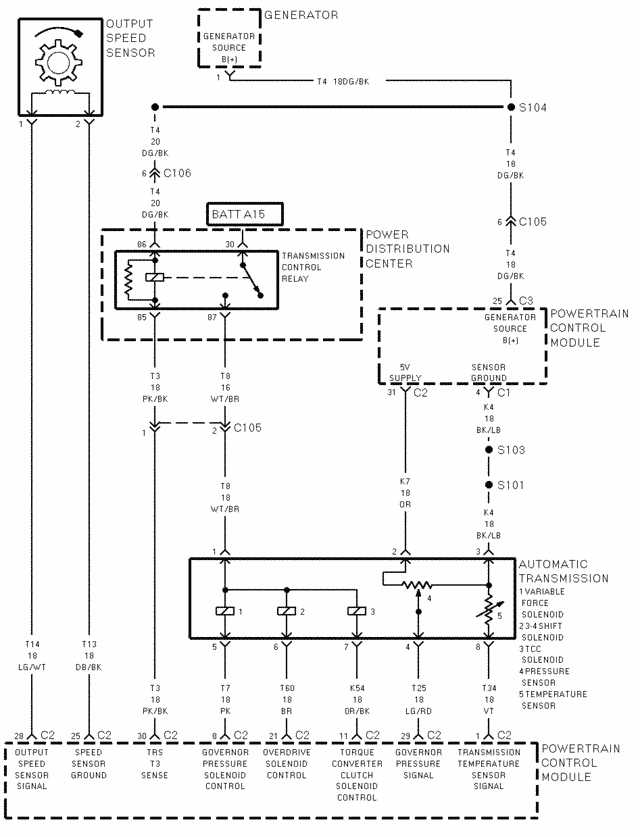 46re transmission wiring diagram