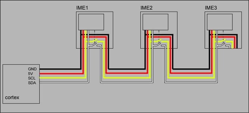 vex cortex wiring diagram