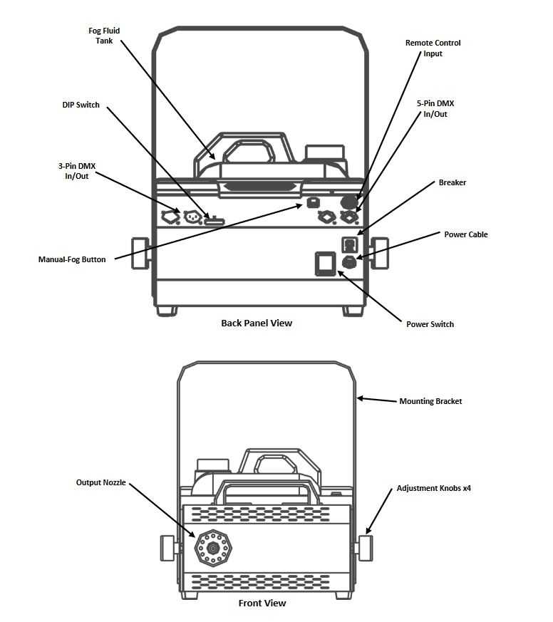 fog machine wiring diagram