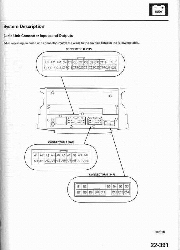 color code factory wiring mitsubishi stereo wiring diagram