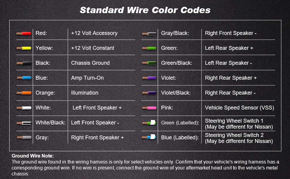 color code nissan radio wiring diagram