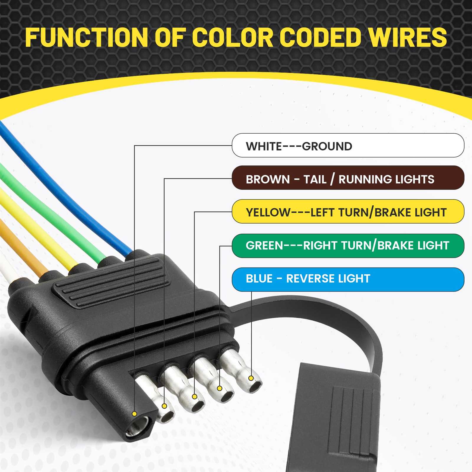 5 pin trailer plug wiring diagram