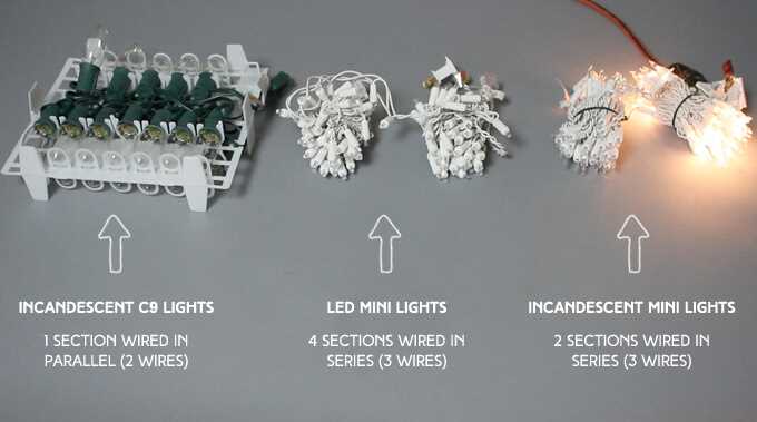 christmas light string wiring diagram