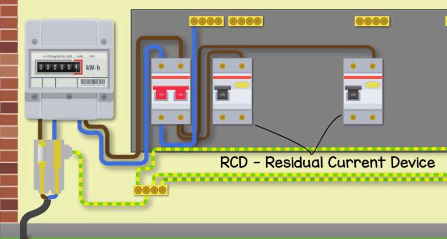 wiring rcd diagram