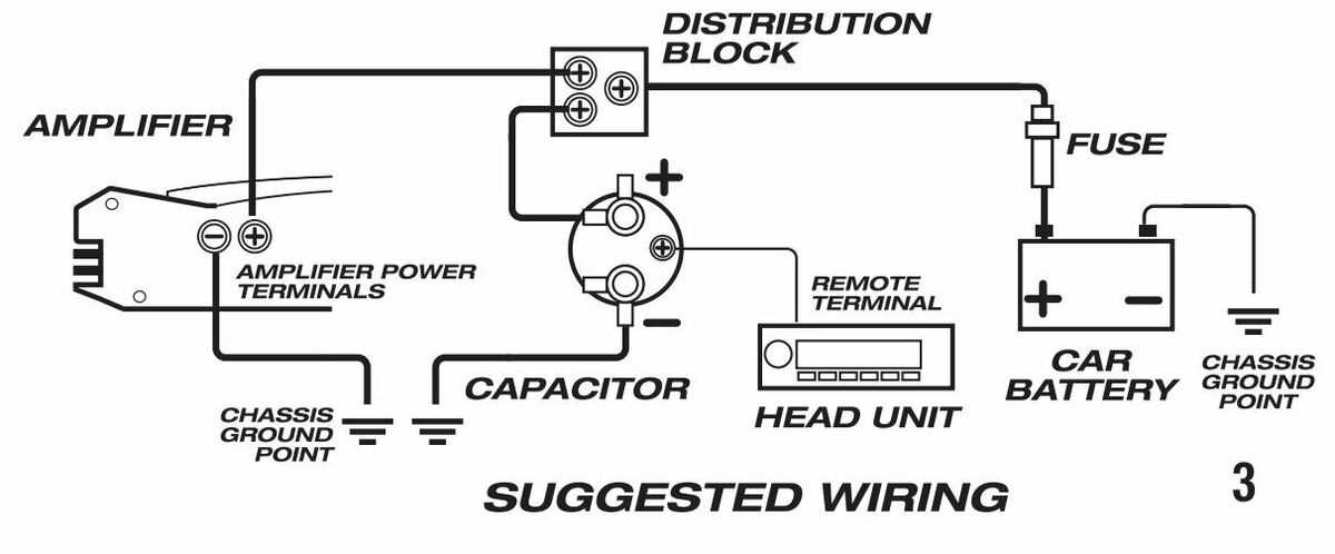 farad capacitor car audio capacitor wiring diagram