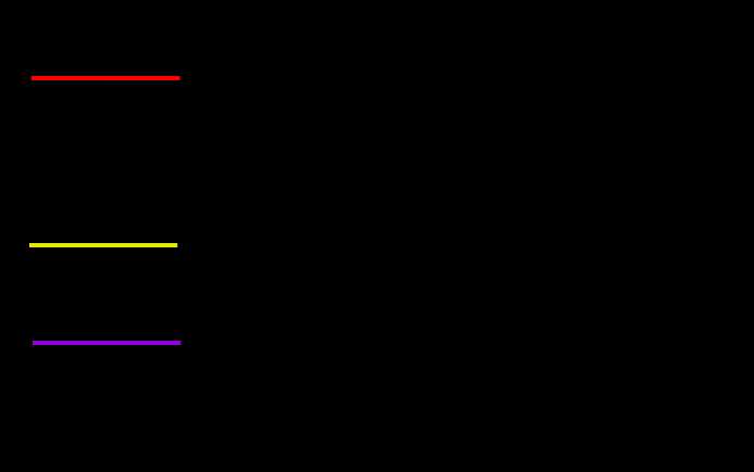 4 wire electric motor wiring diagram