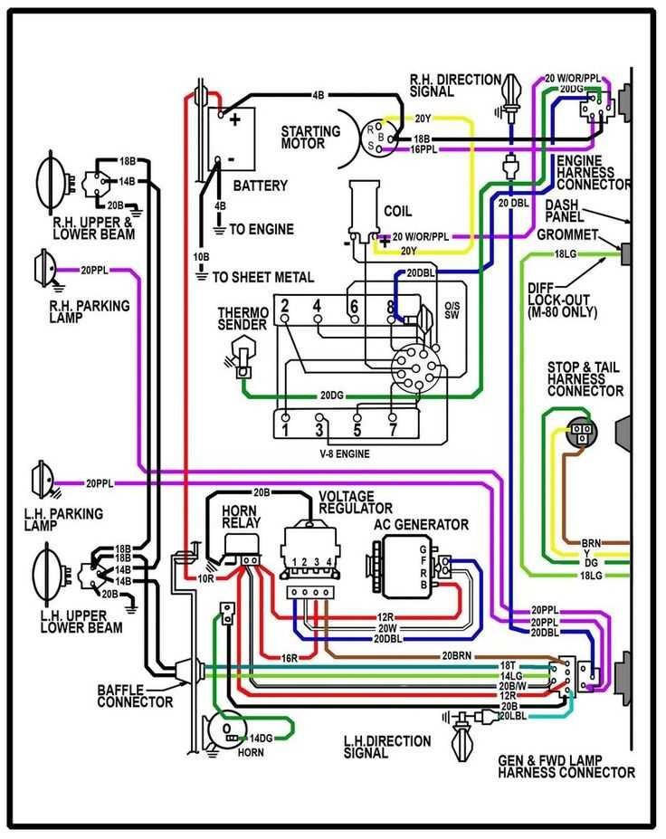 1970 c10 wiring diagram