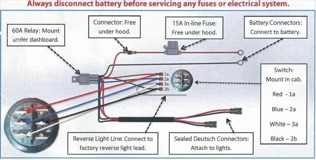 2011 silverado tail light wiring diagram