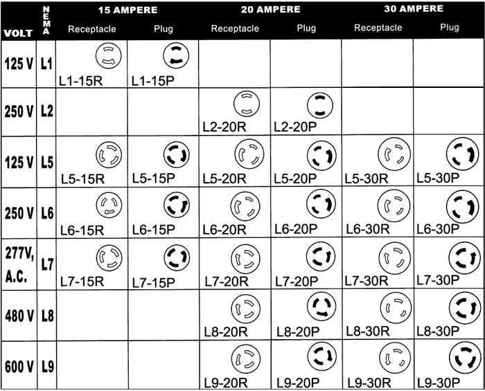 l6 20r wiring diagram