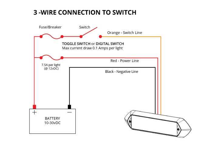 3 wire wiring diagram