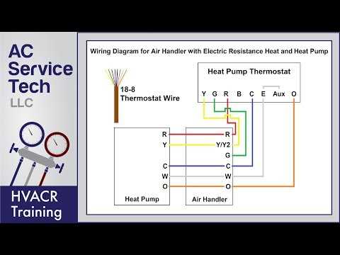 rheem furnace ruud furnace ruud air handler wiring diagram