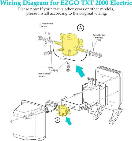 golf cart wiring diagram